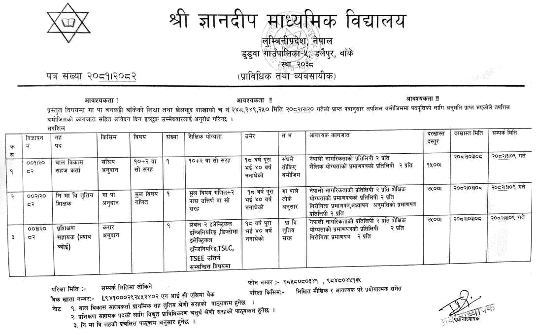 Vacancy Notice at Gyanadeep Secondary School 2082 