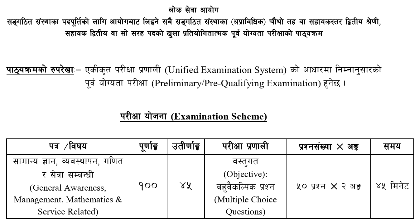 Assistant 4th Level Preliminary Exam Syllabus for Organized Institutions