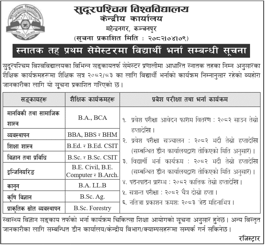 Bachelor Programs Admissions 2082 at Far Western University 