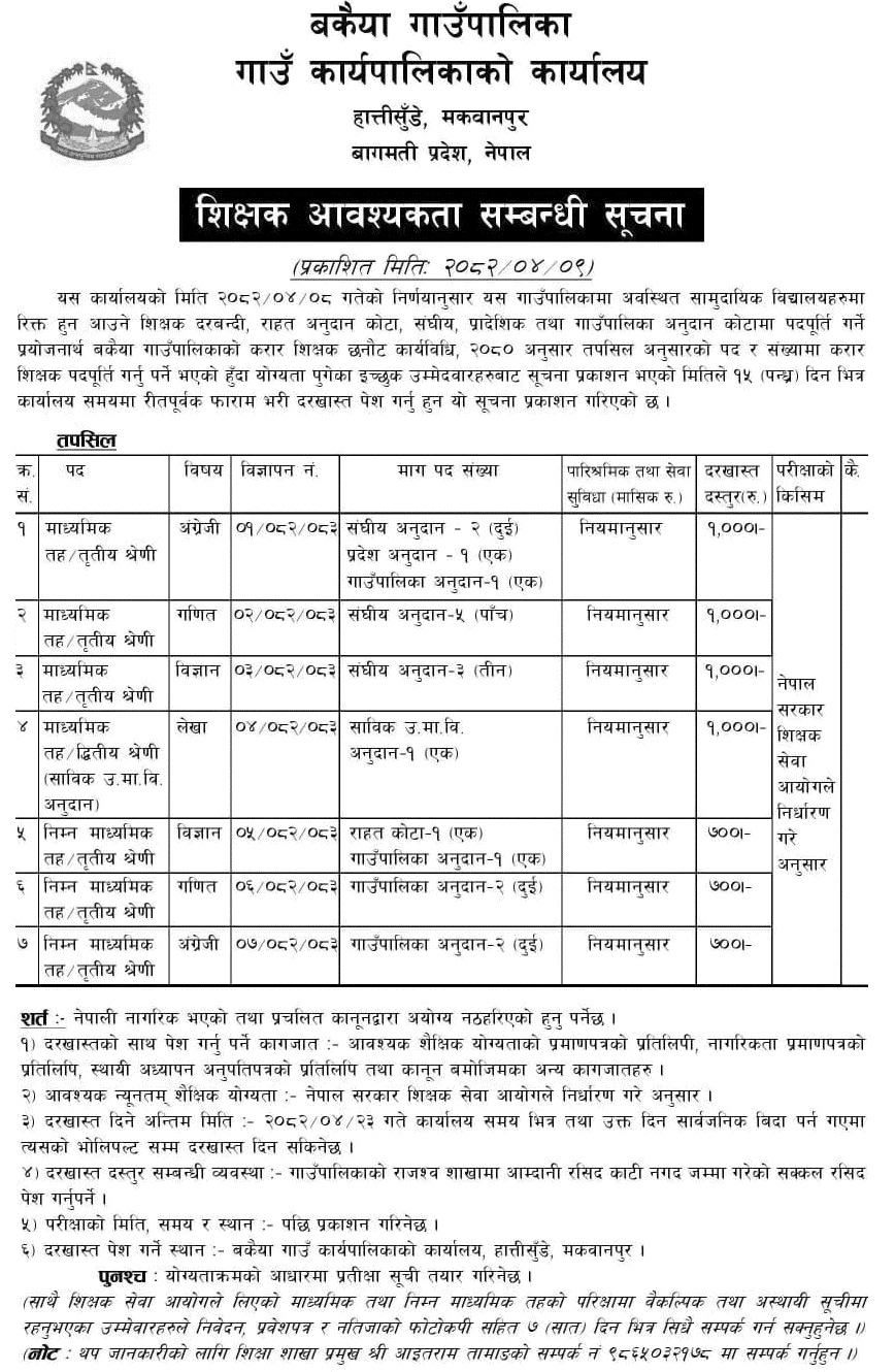 Bakaiya Rural Municipality Vacancy for Teachers 2082 