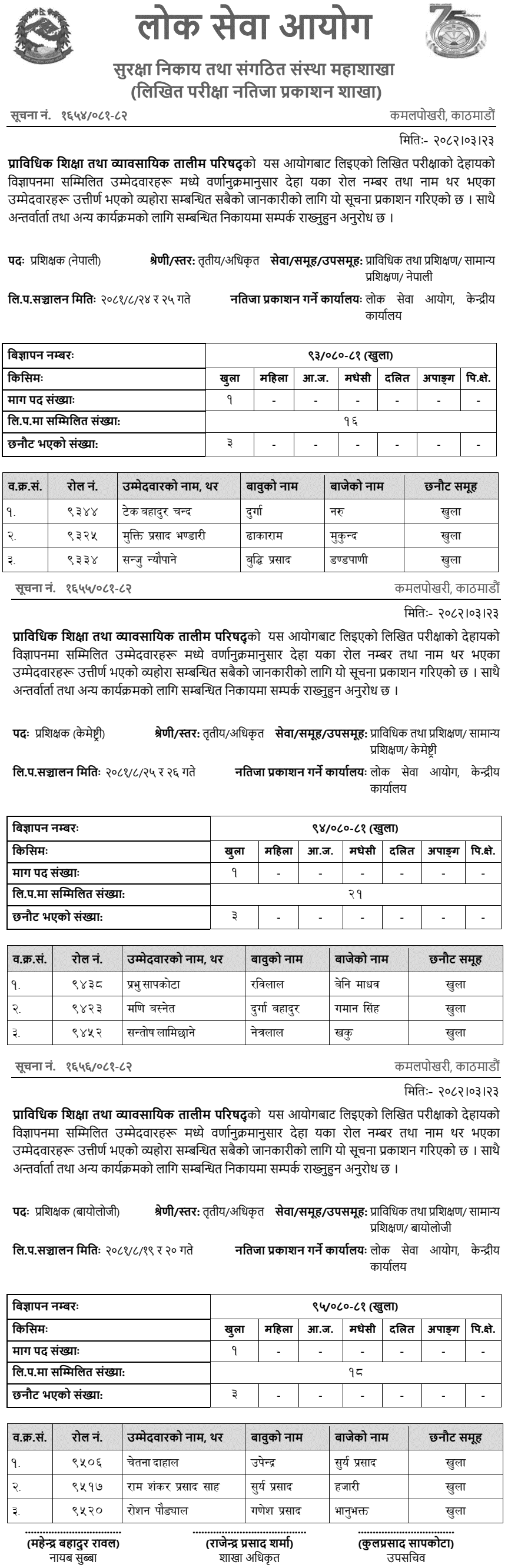 CTEVT 3rd Level Instructor Written Exam Results Published 