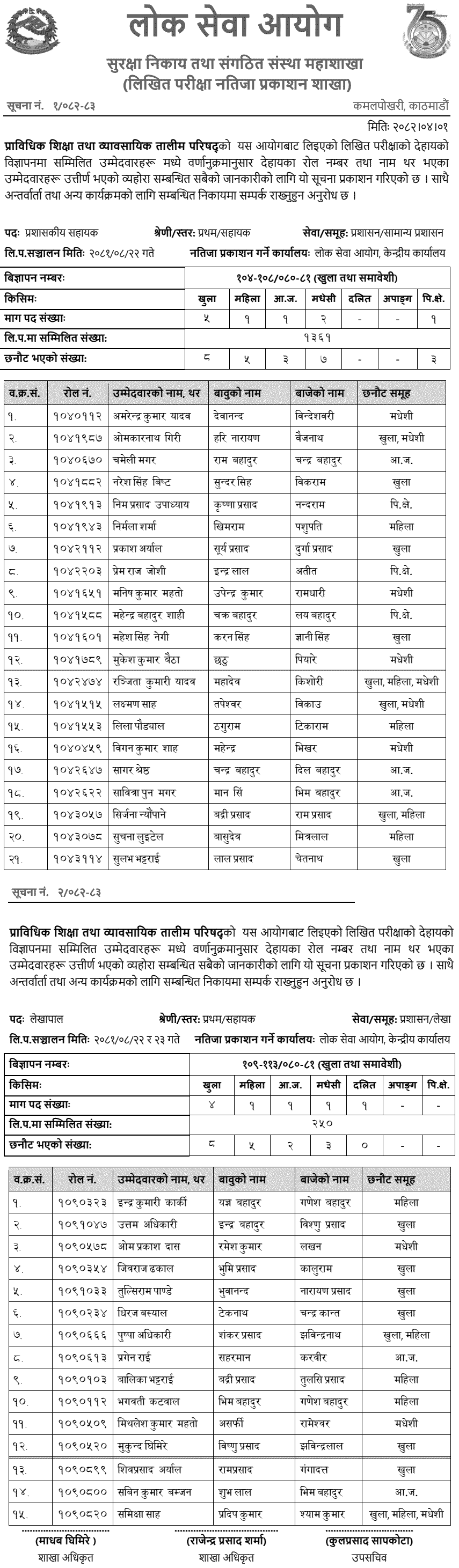 CTEVT Administrative Assistant and Accountant Result 2082 
