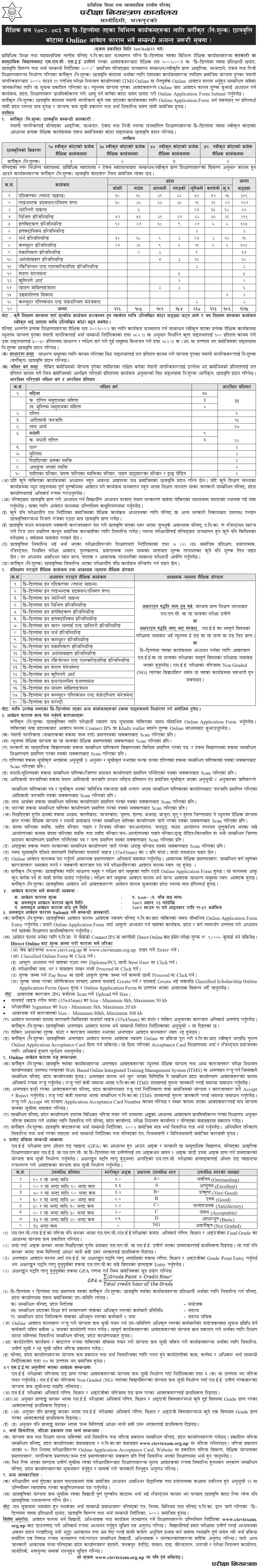 CTEVT Pre-Diploma Level Classified Scholarship Notice 2082 