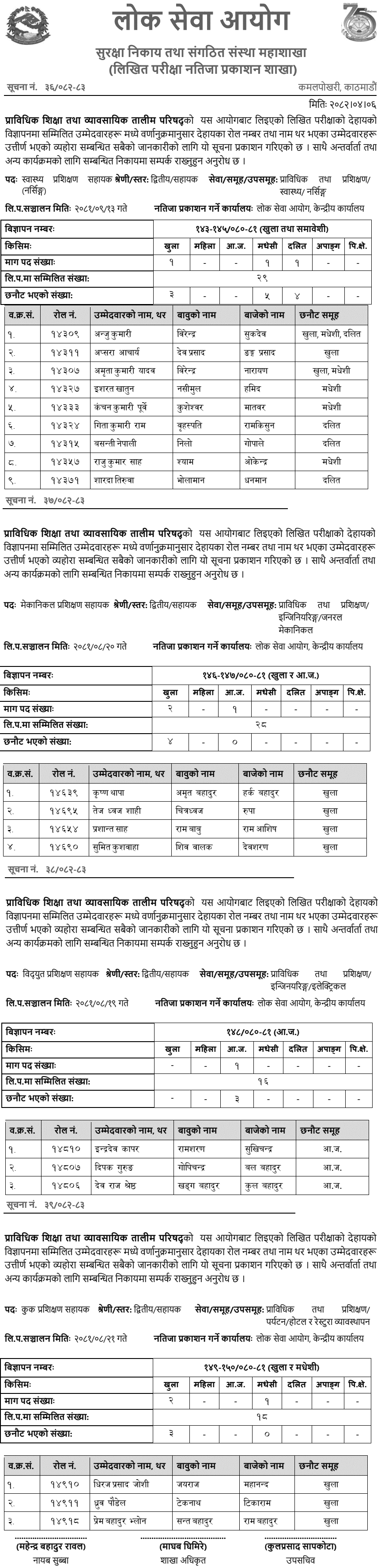 CTEVT Written Exam Results Assistant Level 2081 