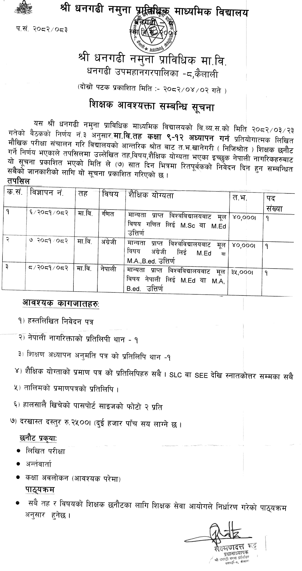Dhangadhi Namuna Technical Secondary School Teacher Vacancy 
