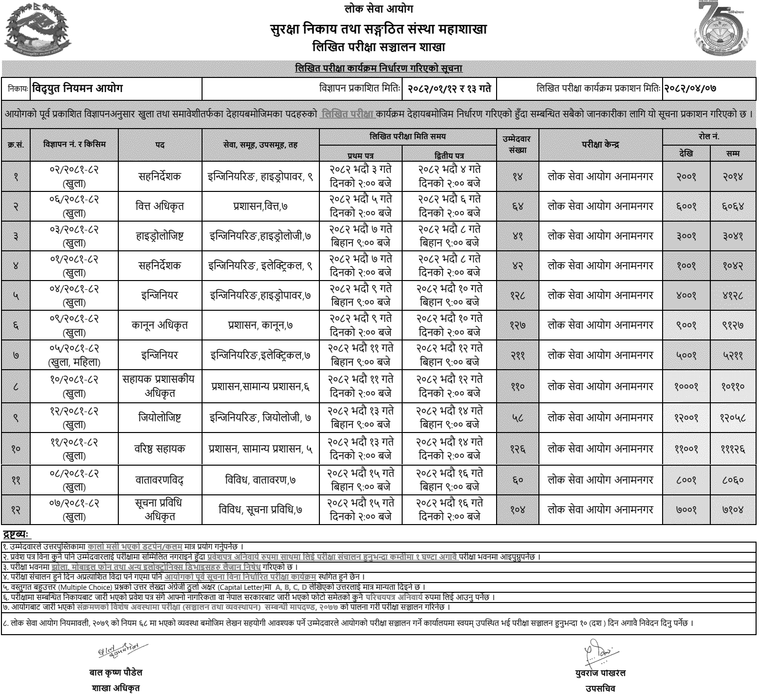 Electricity Regulation Commission Written Exam Schedule 2082 