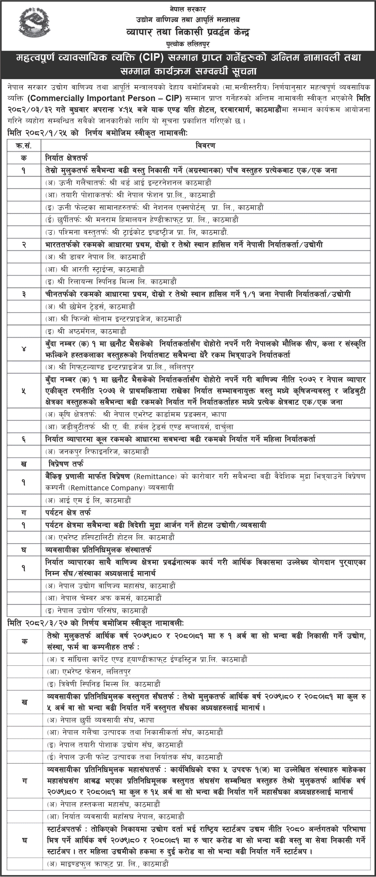 Final List of CIP Awardees and Felicitation Program Notice 