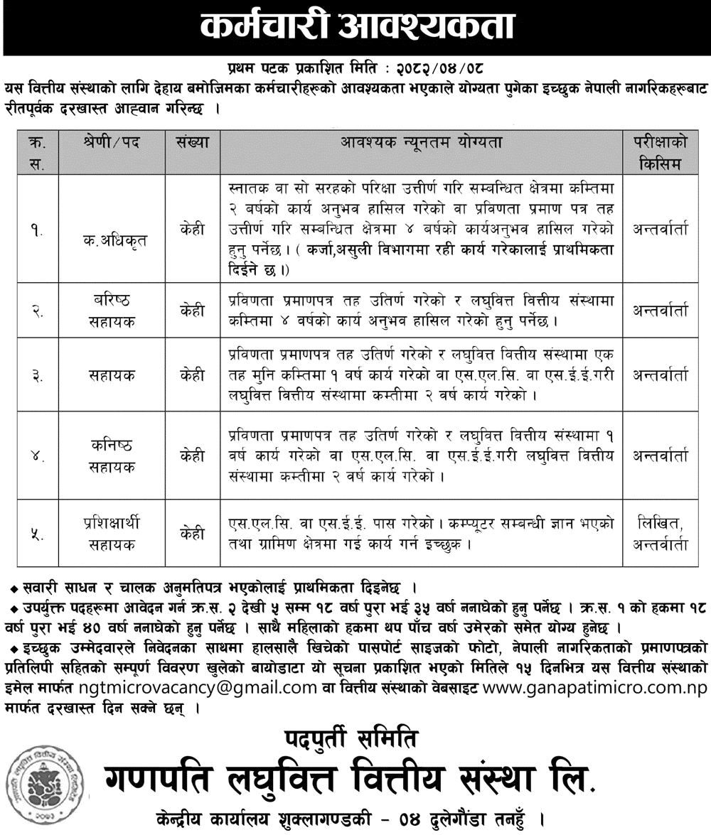 Ganapati Laghubitta Job Vacancy Notice 2082 
