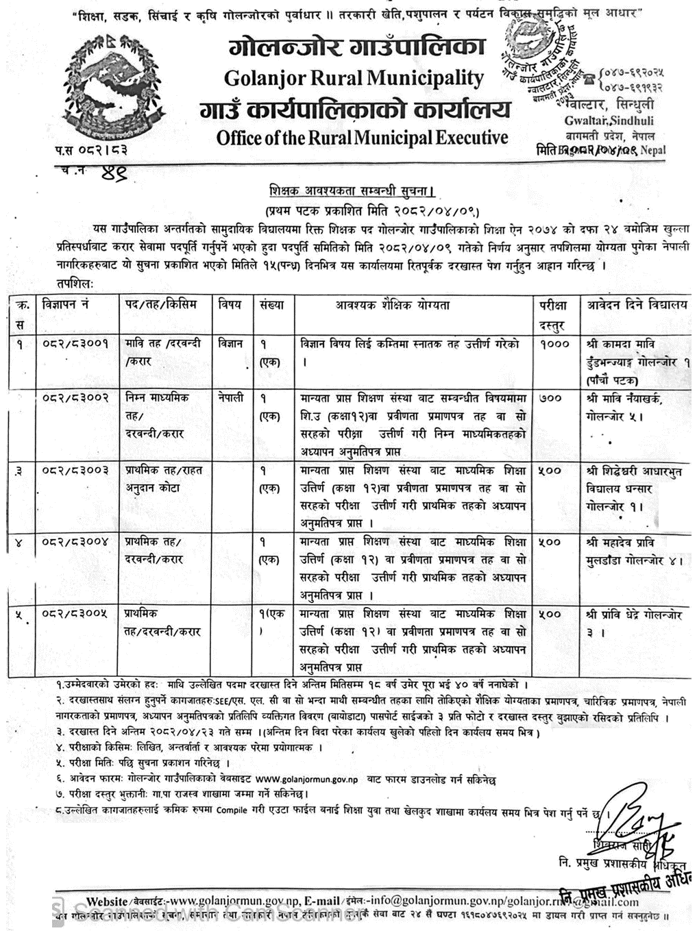 Golanjor Rural Municipality Vacancy for Teachers 2082 