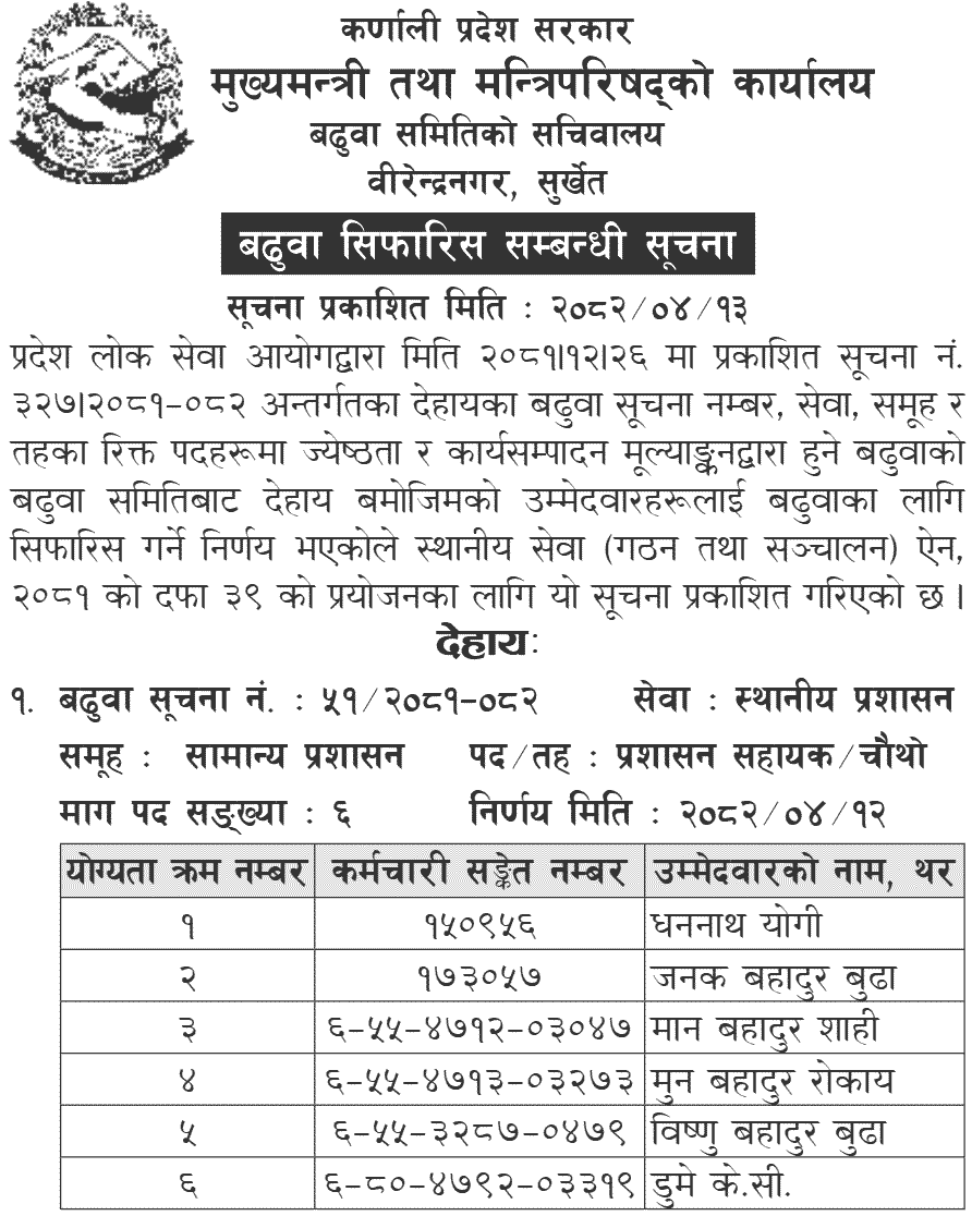 Karnali Province Promotion Recommendation Notice 2082 