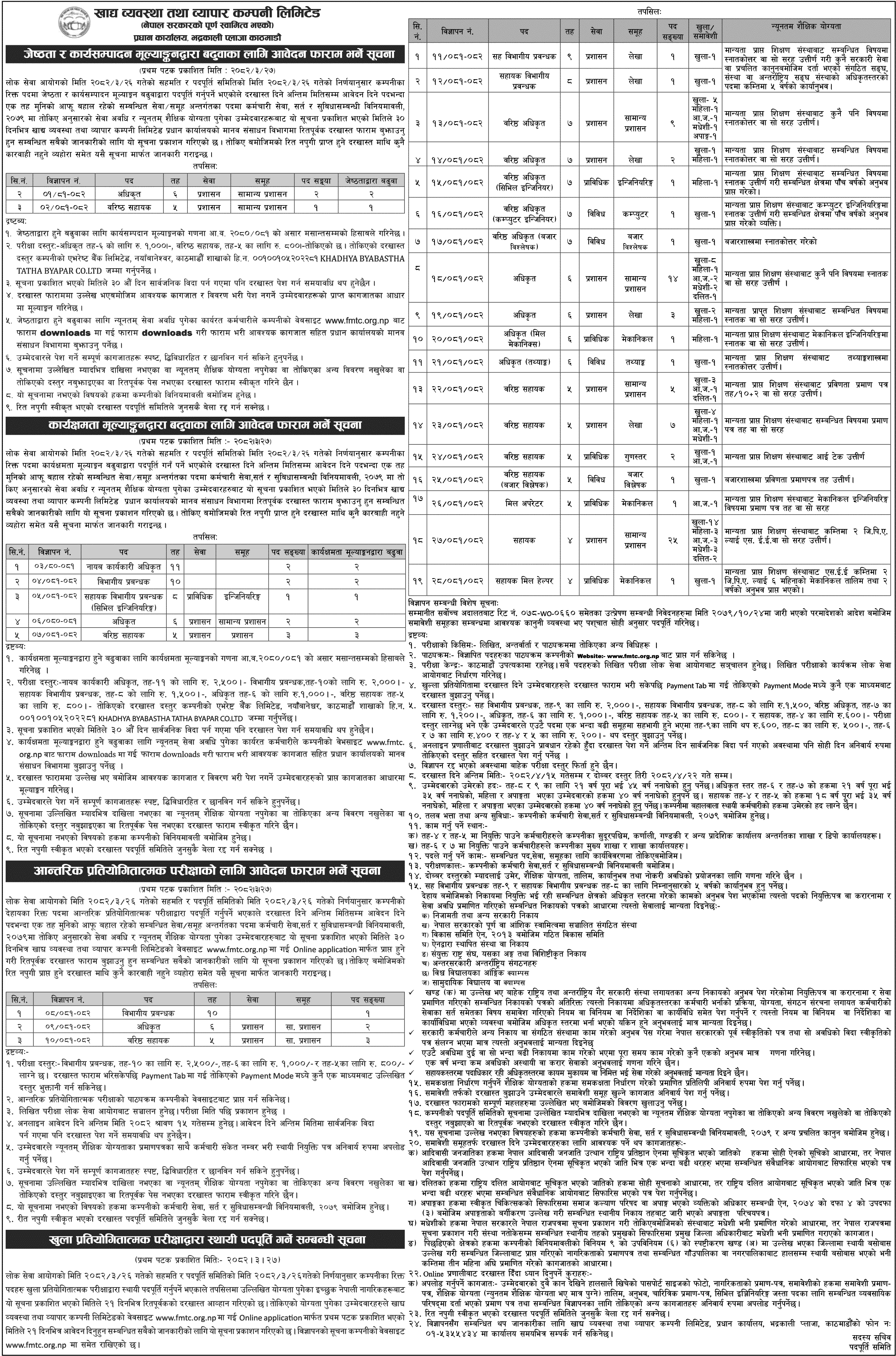 Khadya Byabastha Tatha Byapar Company Limited Vacancy 2082 