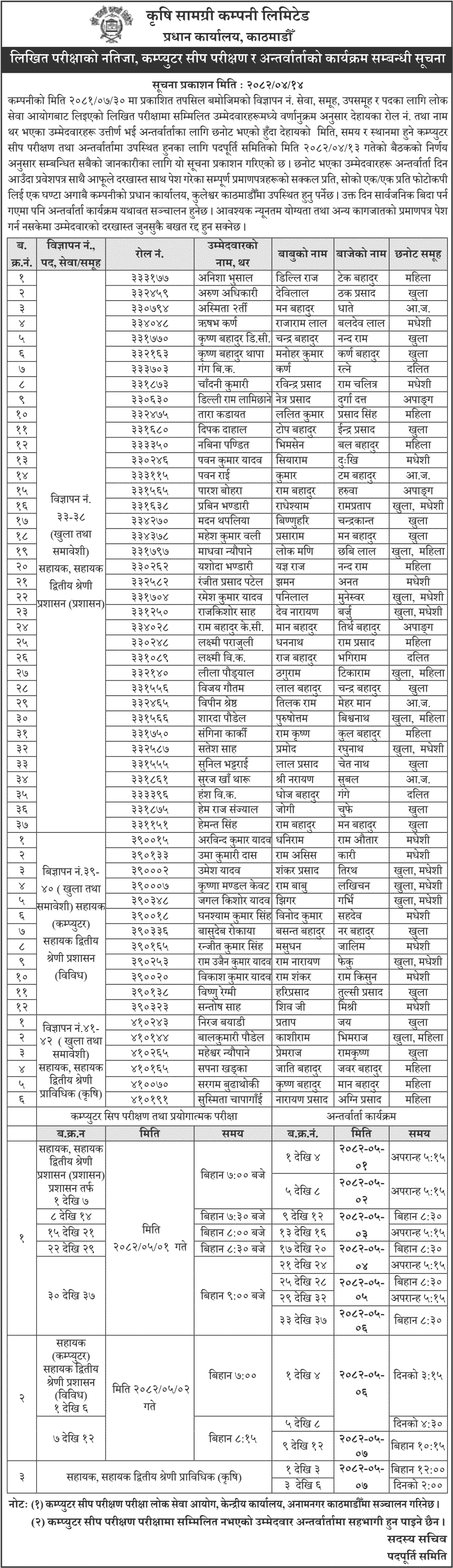 Krishi Samagri Company Written Exam Result and Interview Schedule Notice 2082 