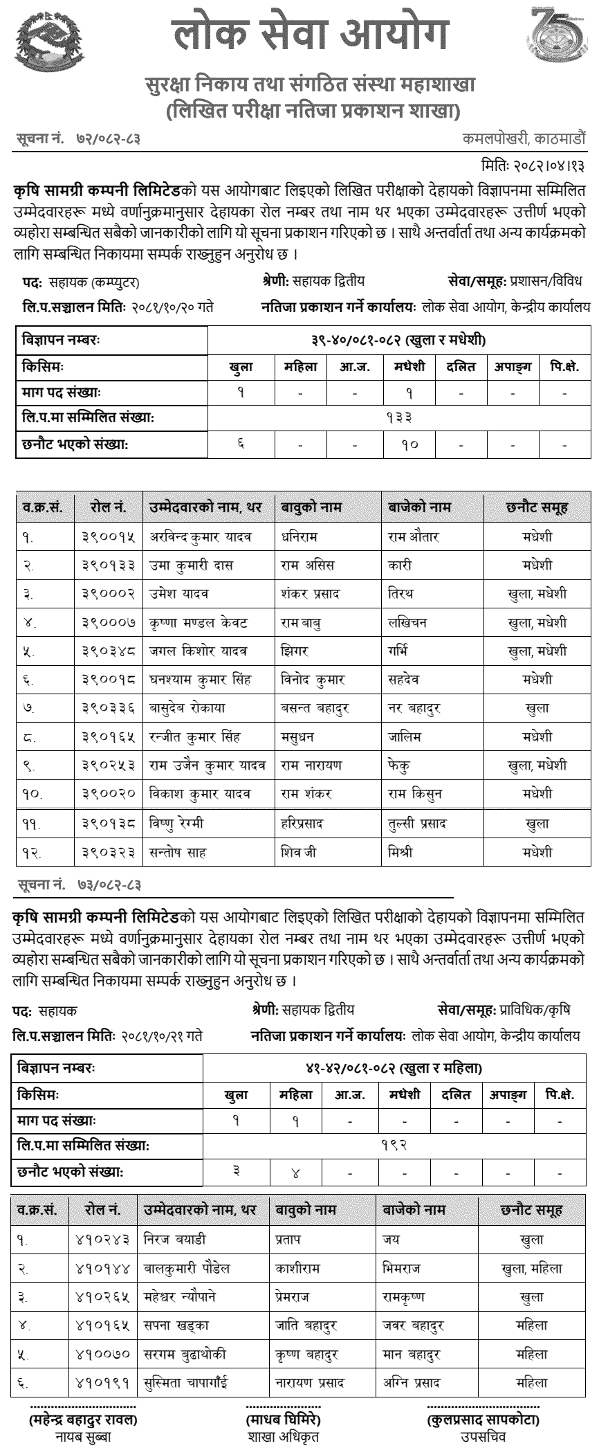 Krishi Samagri Company Written Exam Result of Assistant Posts 