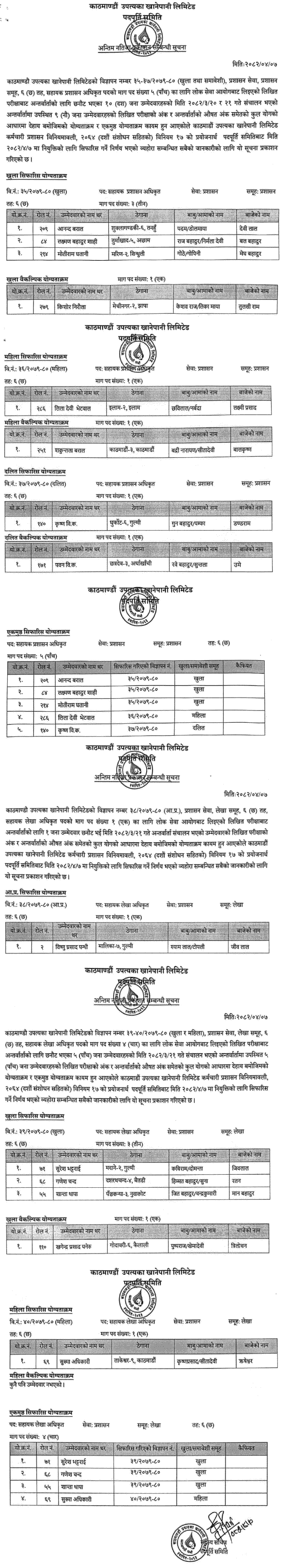 KUKL Final Result Merit Order and Recommendation List 