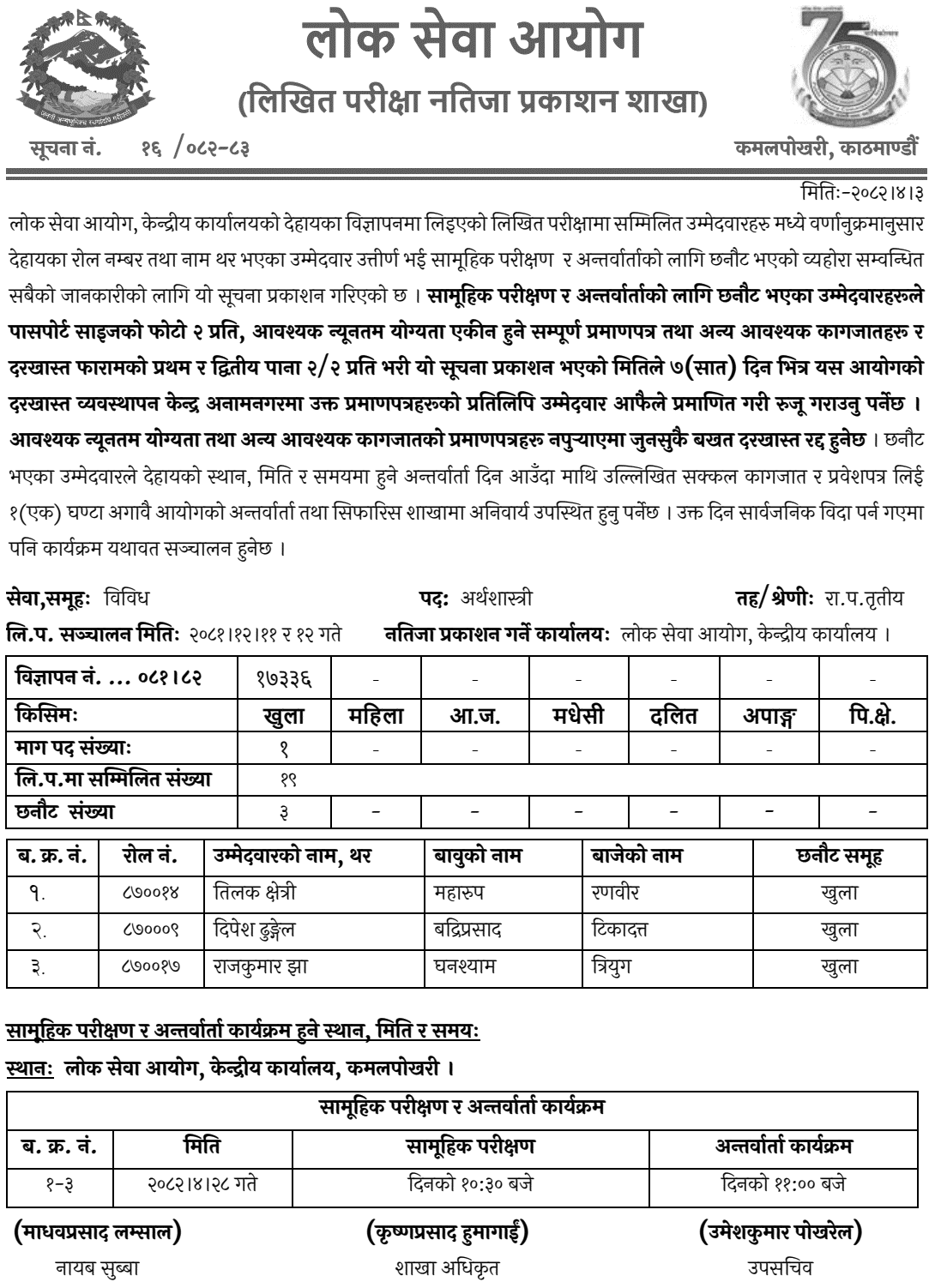 Lok Sewa Aayog Economist Written Exam Result 2082 