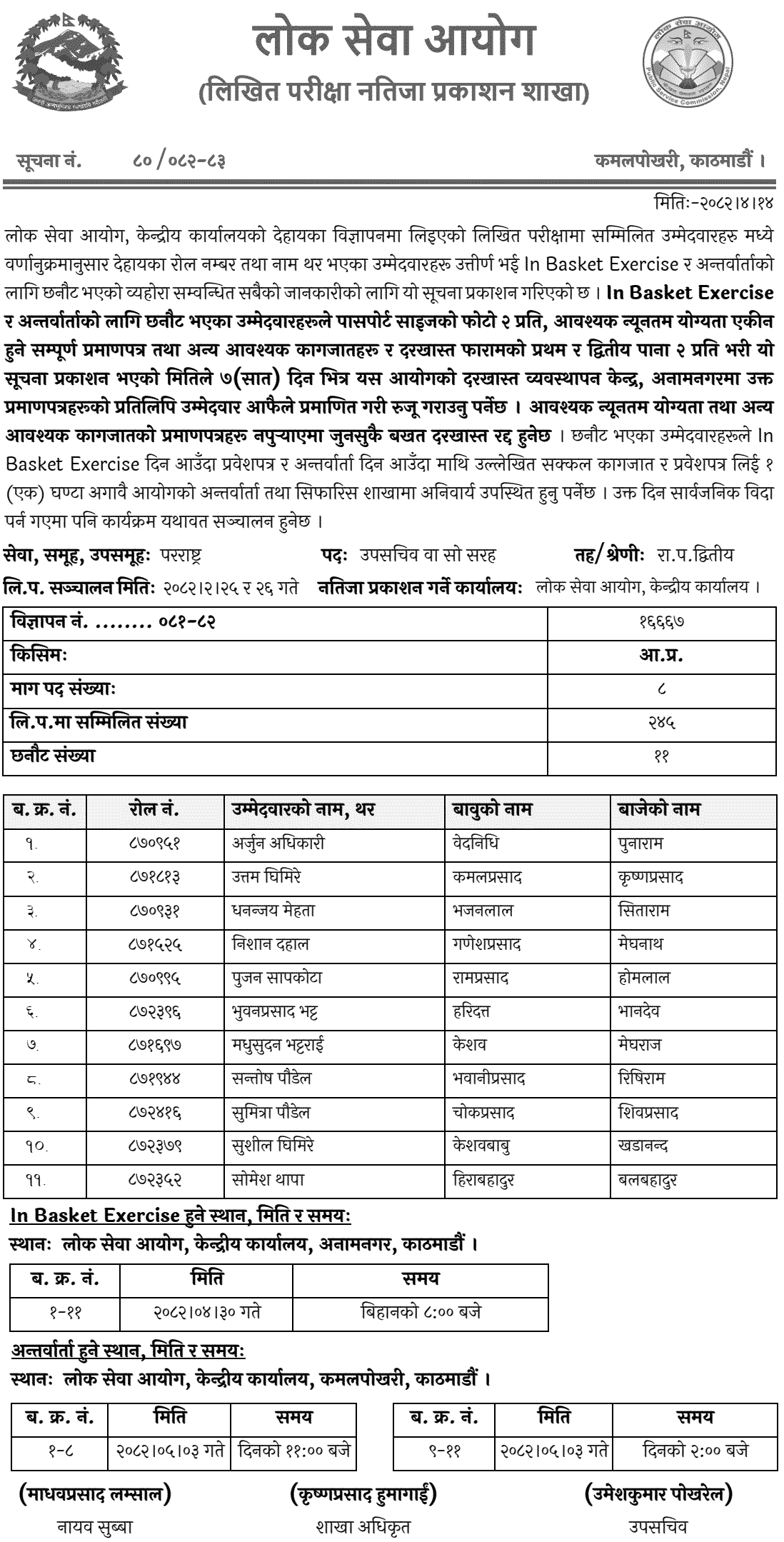 Lok Sewa Aayog Internal Written Exam Result of Upa Sachiv (Foreign Service) 