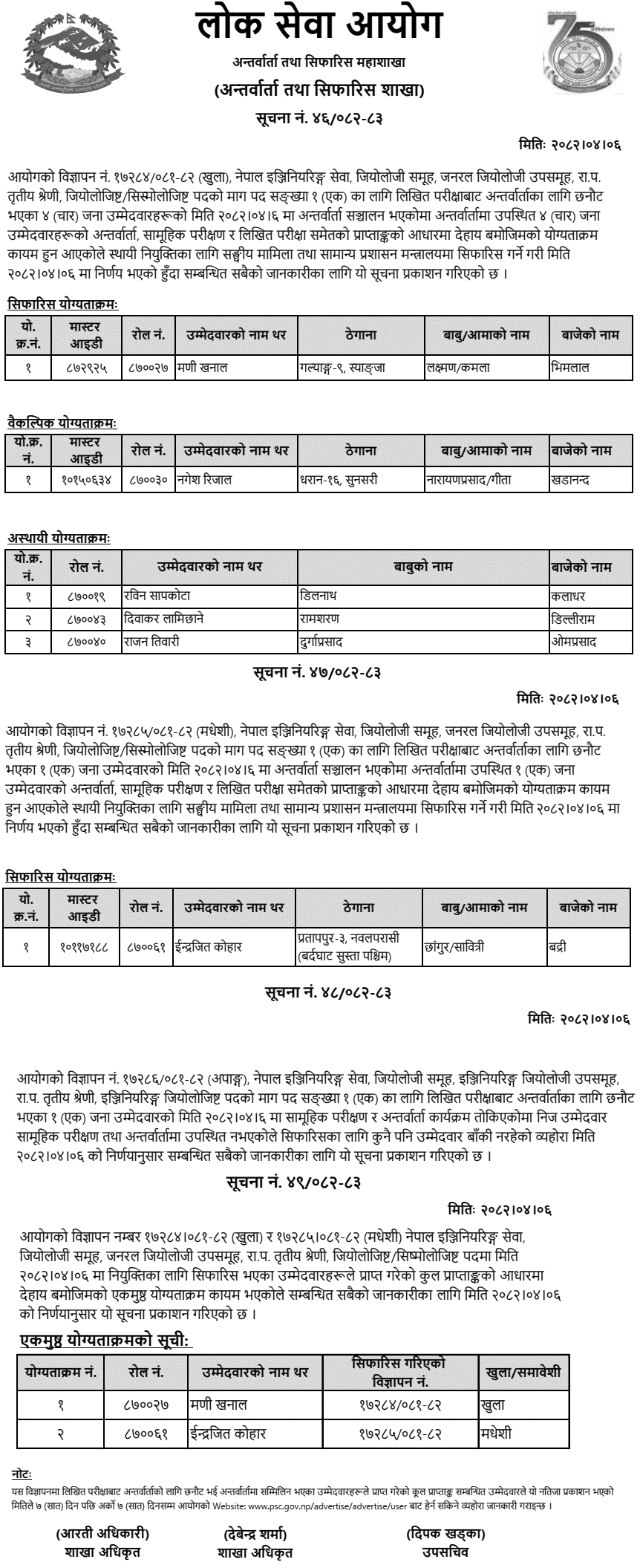Lok Sewa Aayog Merit Order for Geologist and Seismologist 2082 