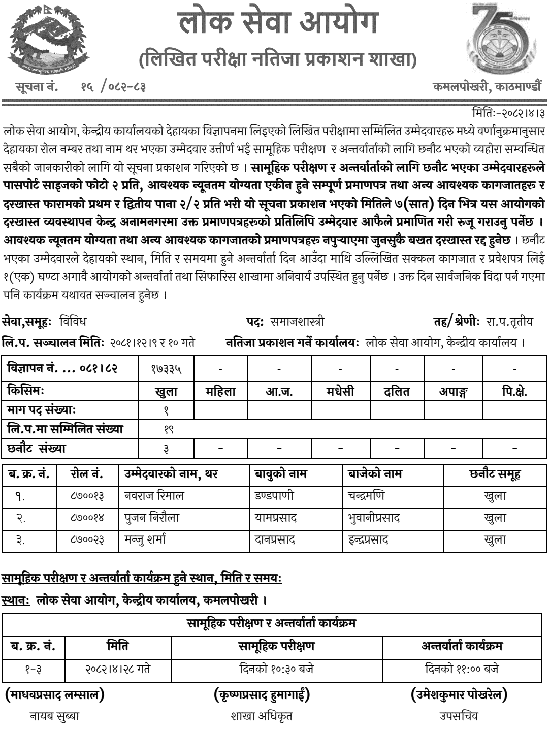 Lok Sewa Aayog Sociologist Written Exam Result 2082 