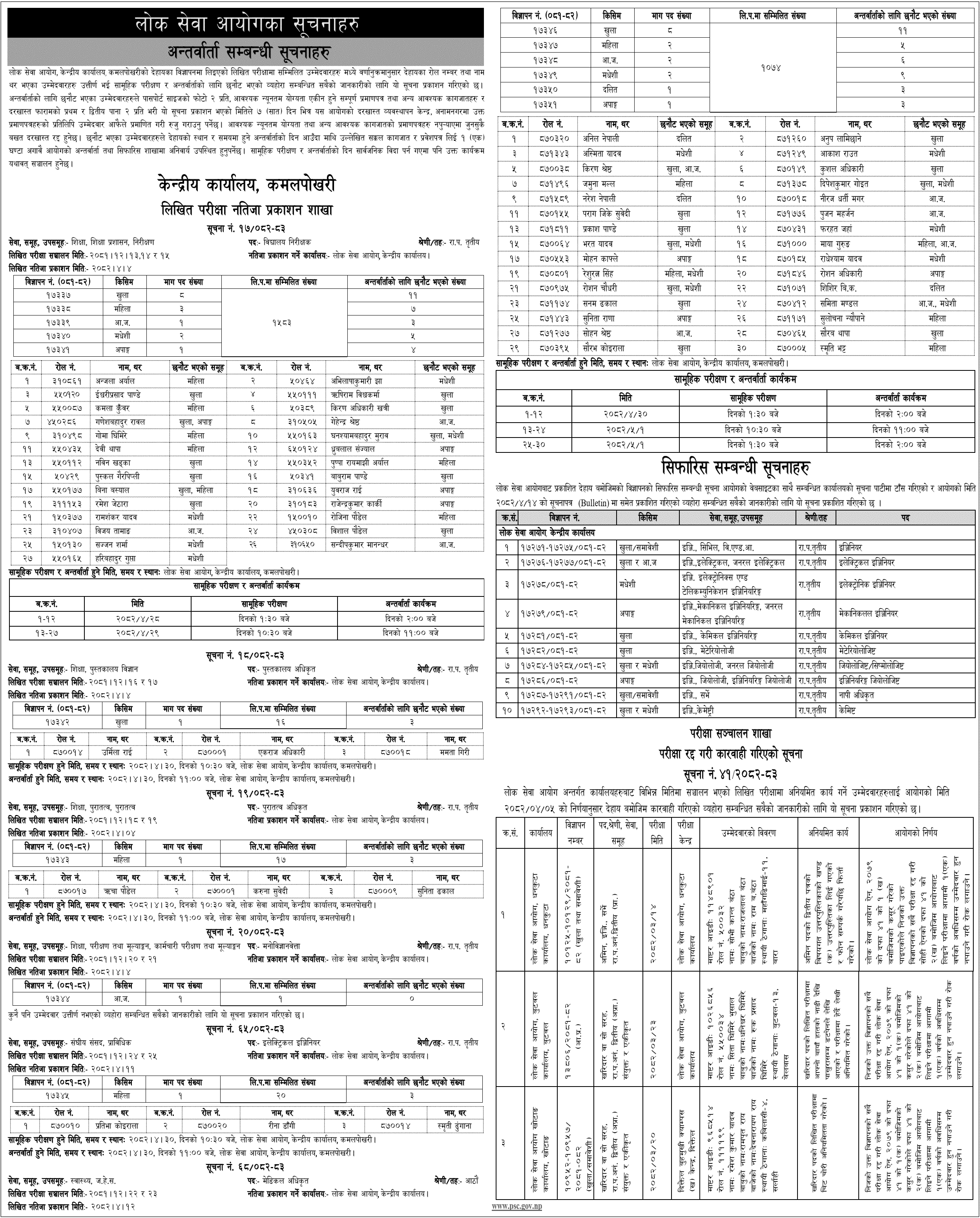 Lok Sewa Aayog Weekly Notices 14 Shrawan 2082 