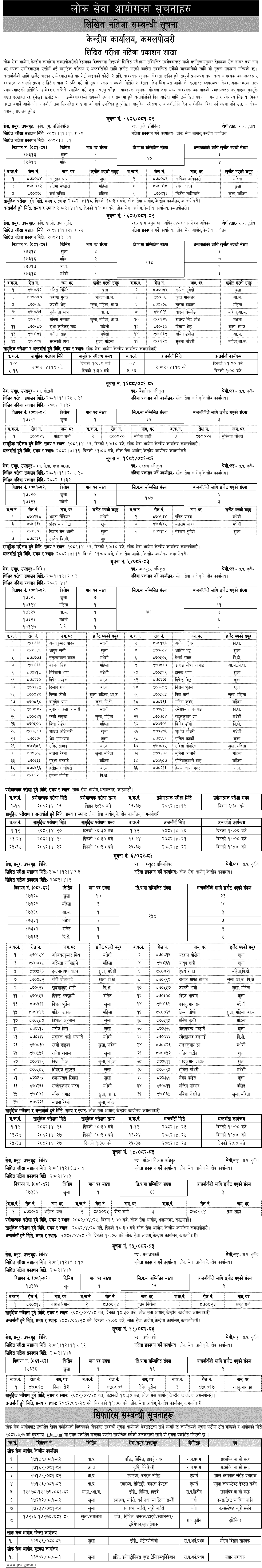 Lok Sewa Aayog Weekly Notices 2082 Shrawan 7 