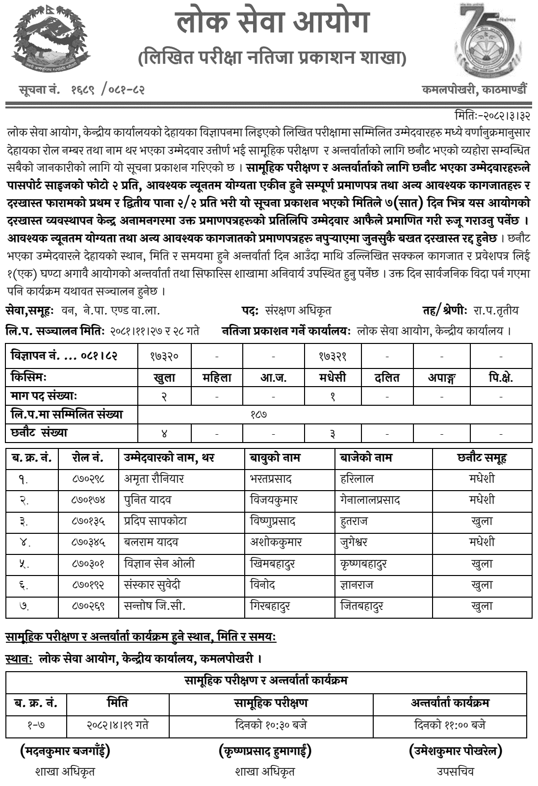 Lok Sewa Aayog Written Exam Result of Conservation Officer 