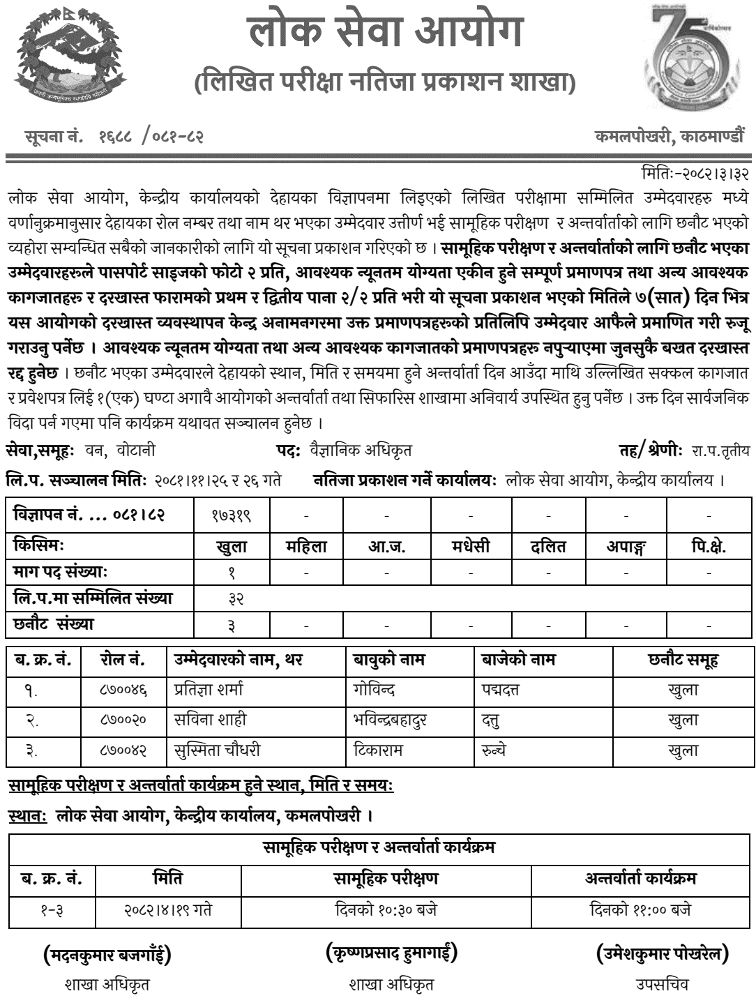Lok Sewa Aayog Written Exam Result of Scientist Officer 2082 