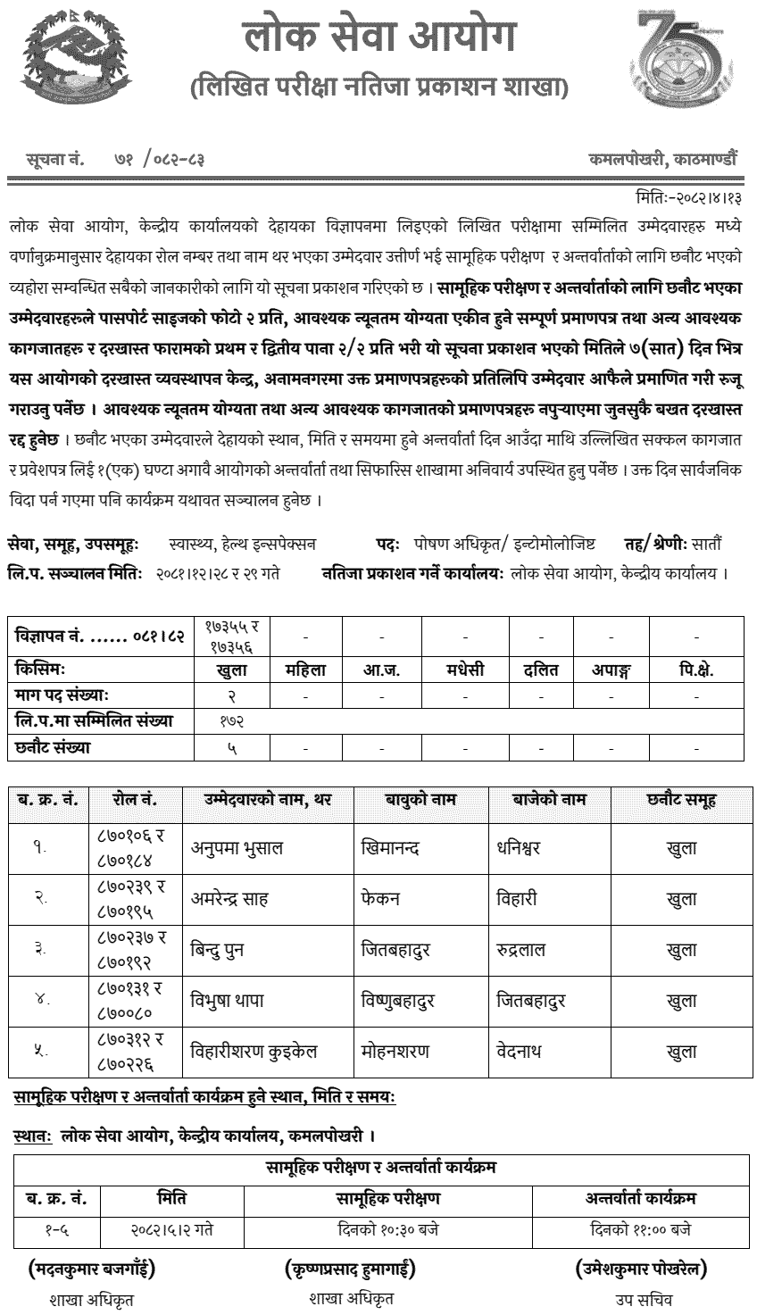 Lok Sewa Aayog Written Result of Nutrition Officer, Entomologist 