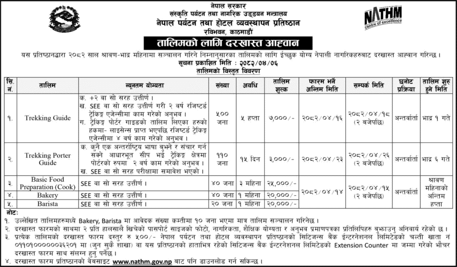NATHM Training Admission Notice 2082 