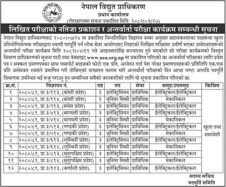 NEA Interview Schedule and Written Exam Result Notice 