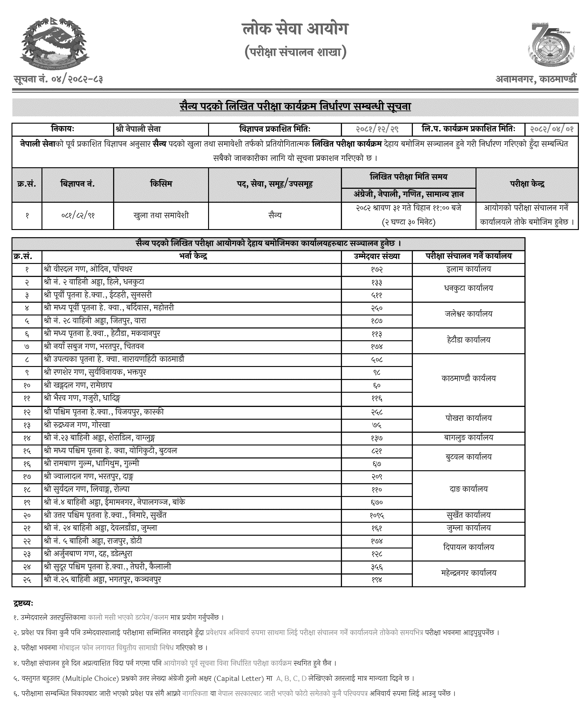 Nepal Army Sainya Post Written Exam Centers Kathmandu 2082 