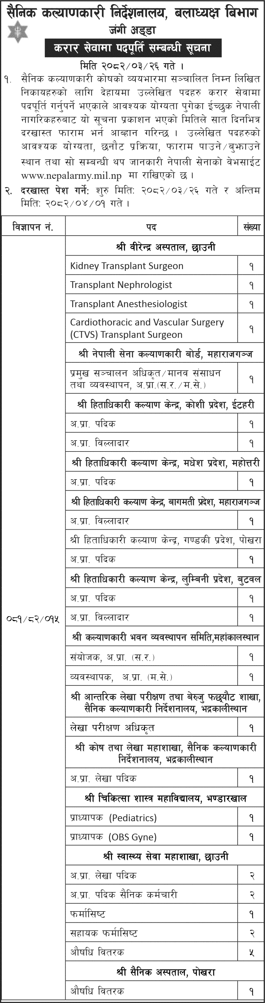 Nepal Army Welfare Directorate Contract-Based Vacancy Notice 