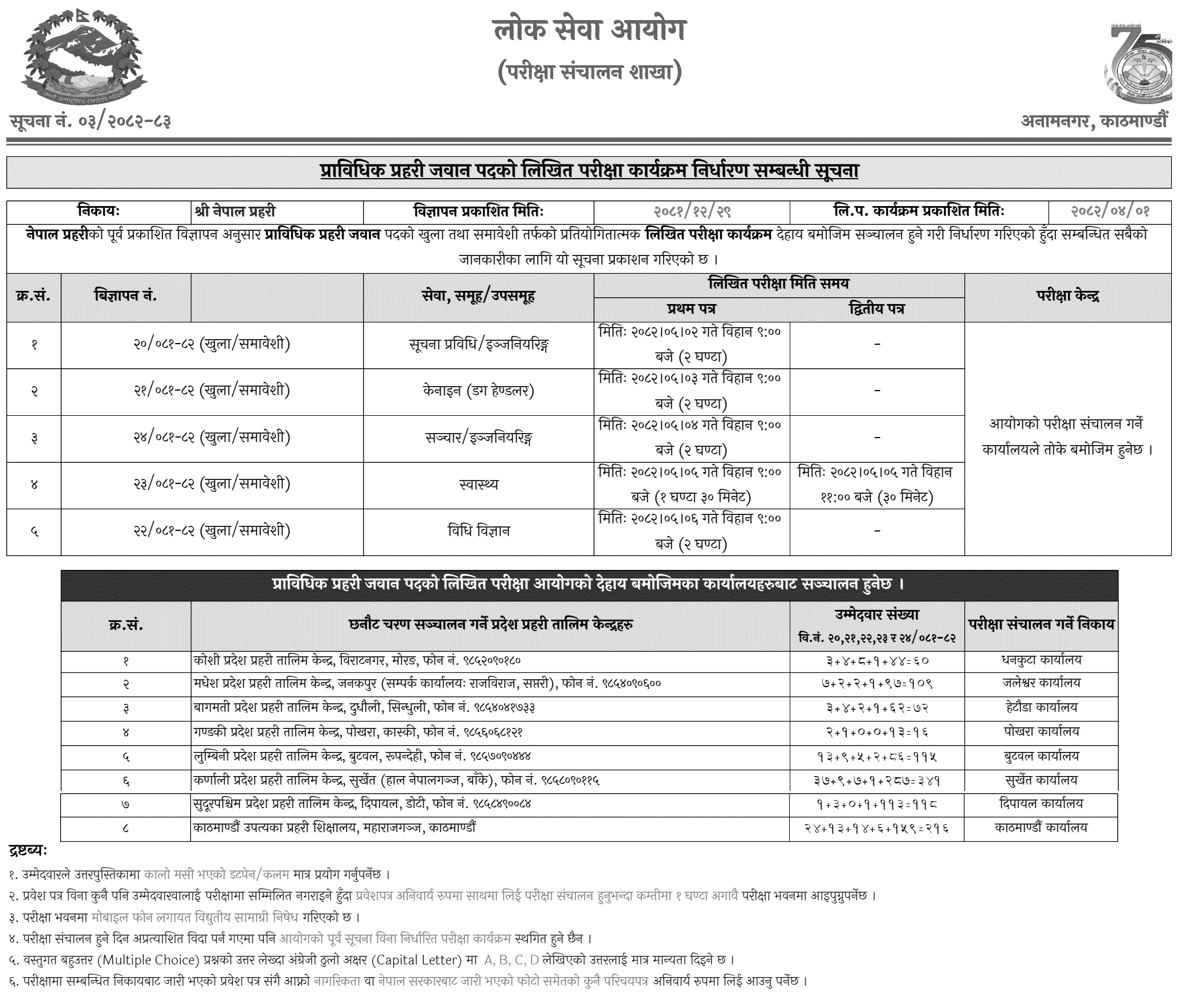 Nepal Police Jawan Post Written Exam Centers 2082 