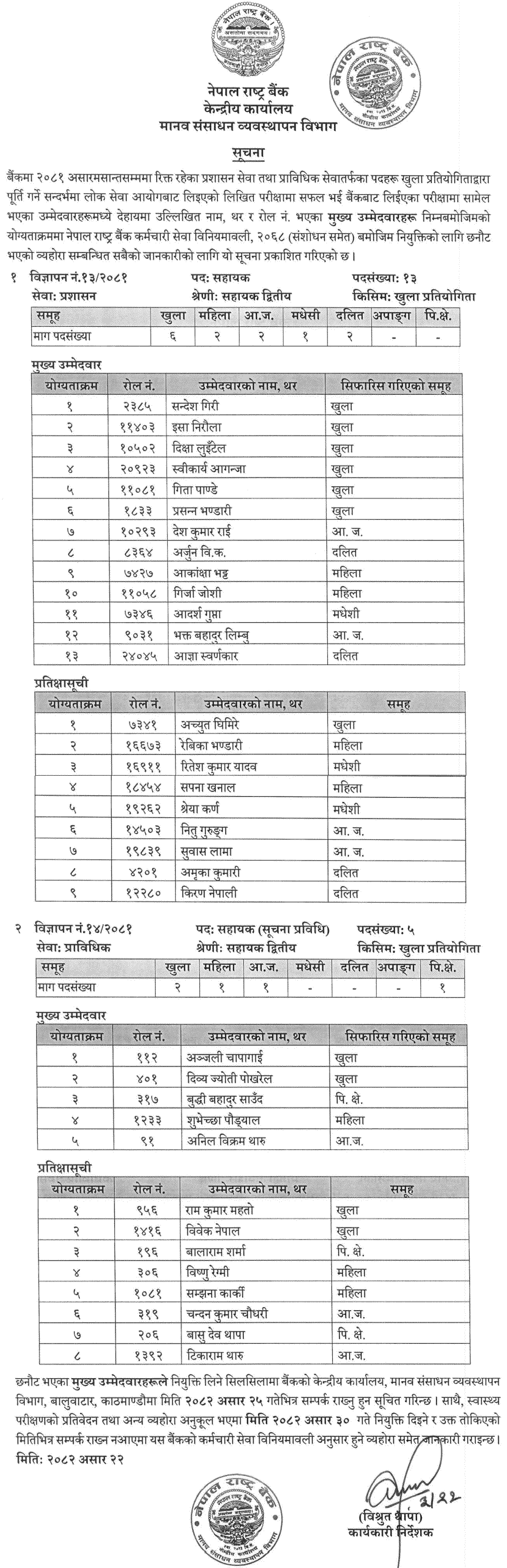 Nepal Rastra Bank Final Result Notice of Assistant Posts 2082 