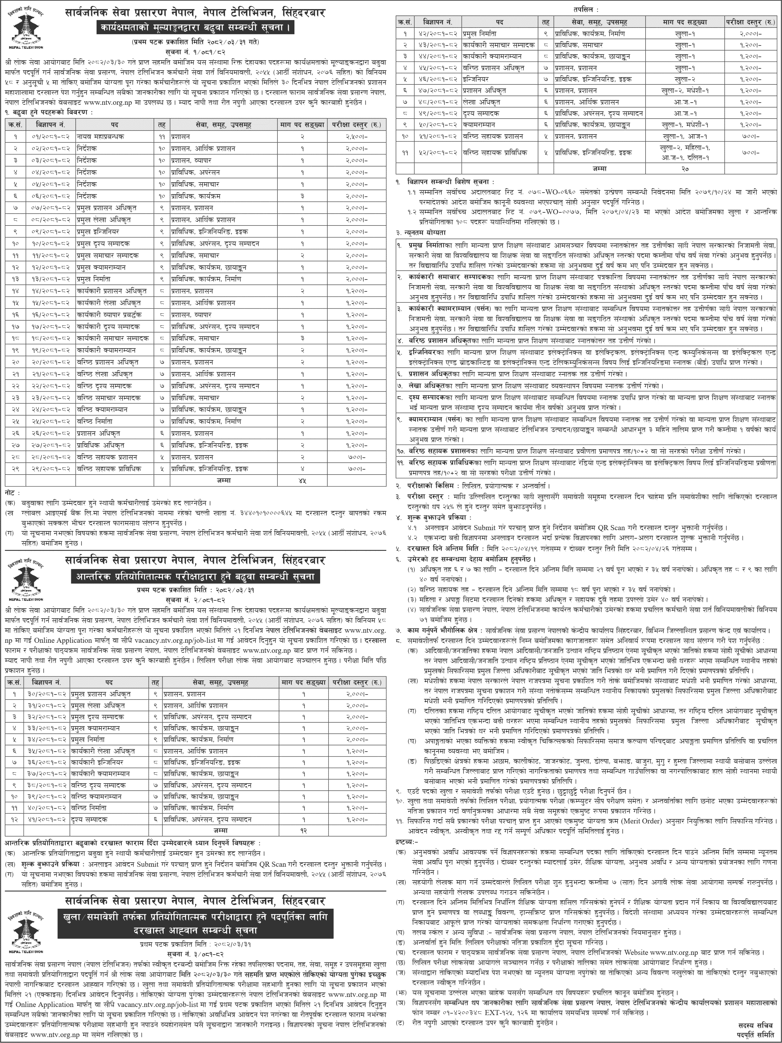 nepal television (NTV) Vacancy 2082 