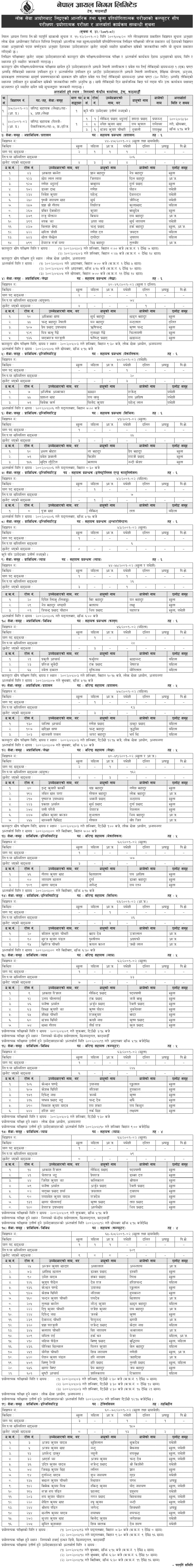 NOC Exam Schedule for Computer Skill Test and Interview 