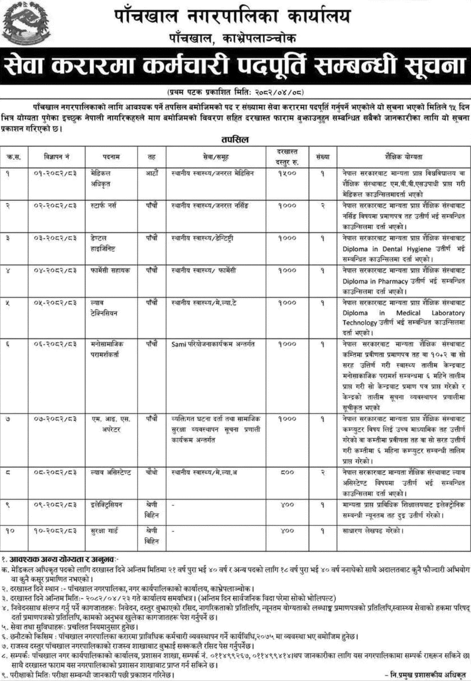 Panchkhal Municipality Contract Job Vacancy 2082 