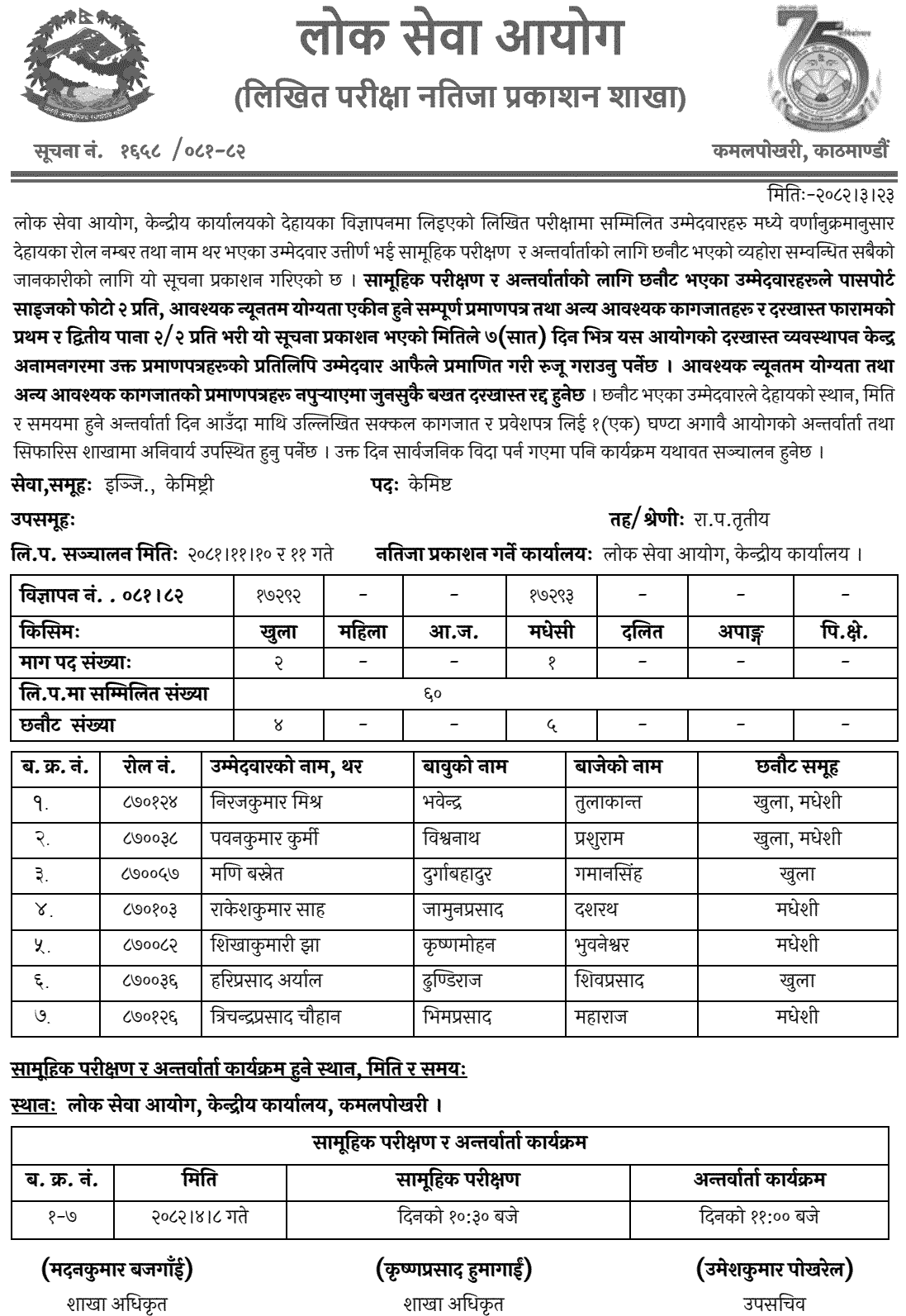 PSC Chemistry Officer Written Exam Result 2082 