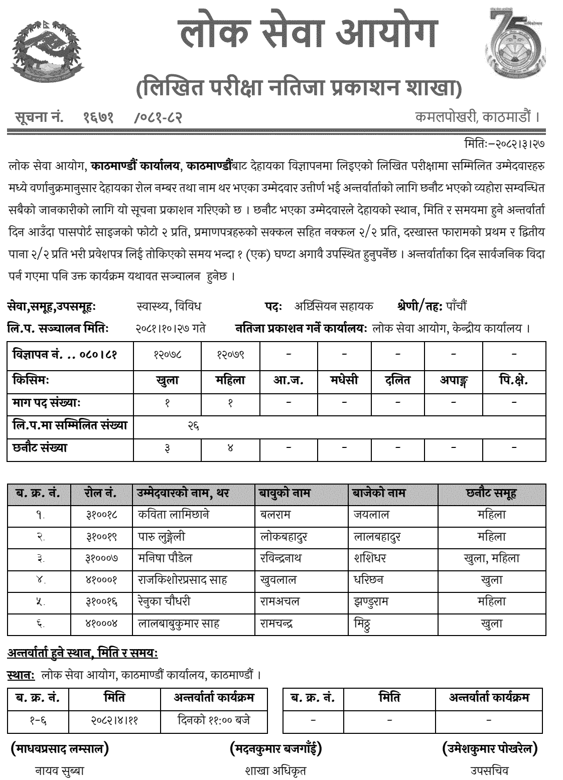 PSC Kathmandu Optician Assistant Written Exam Result 2081 