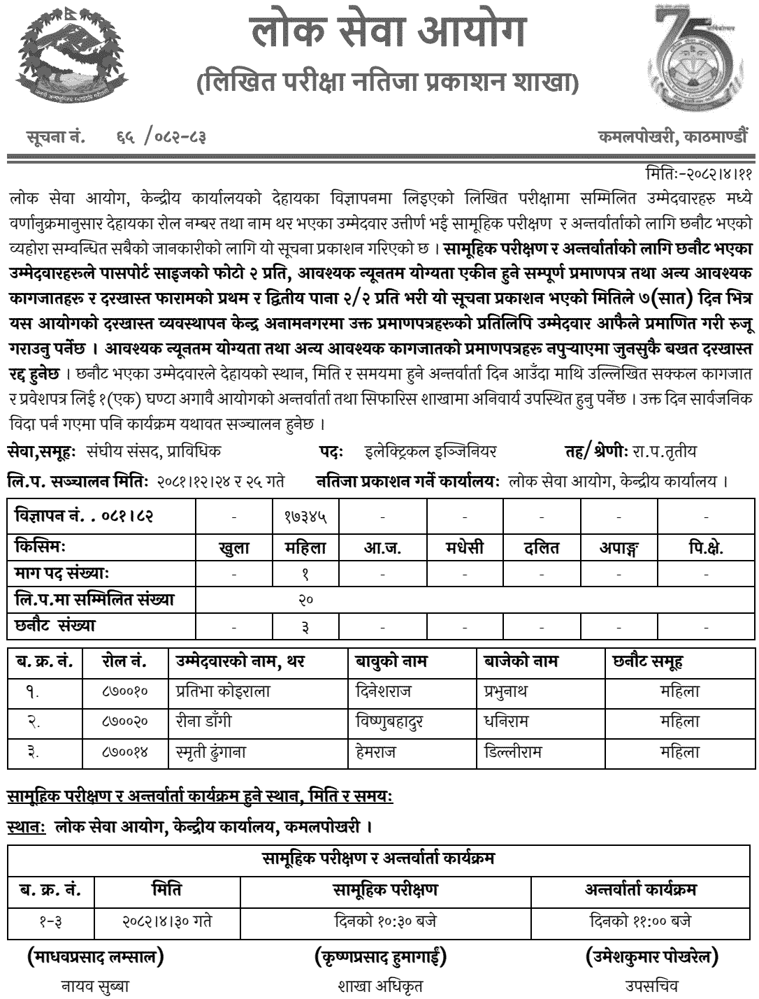 PSC Written Exam Results of Electrical Engineer (Female) 