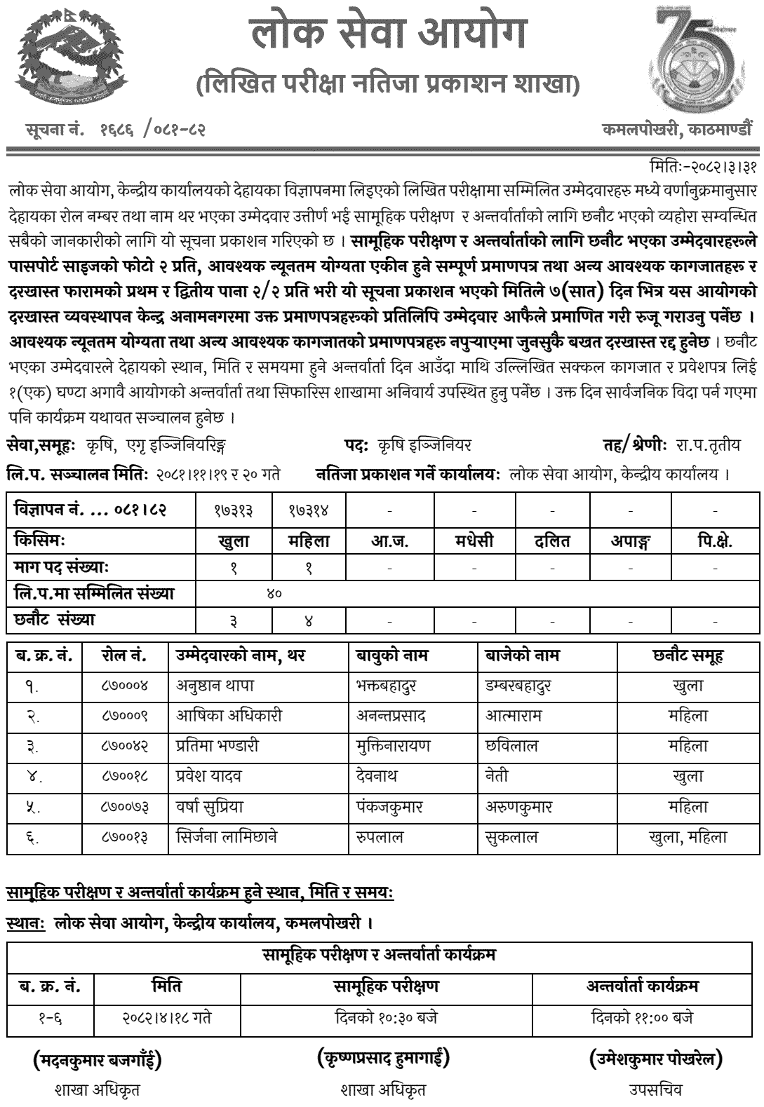 PSC Written Result of Agriculture Engineer Post 2081 