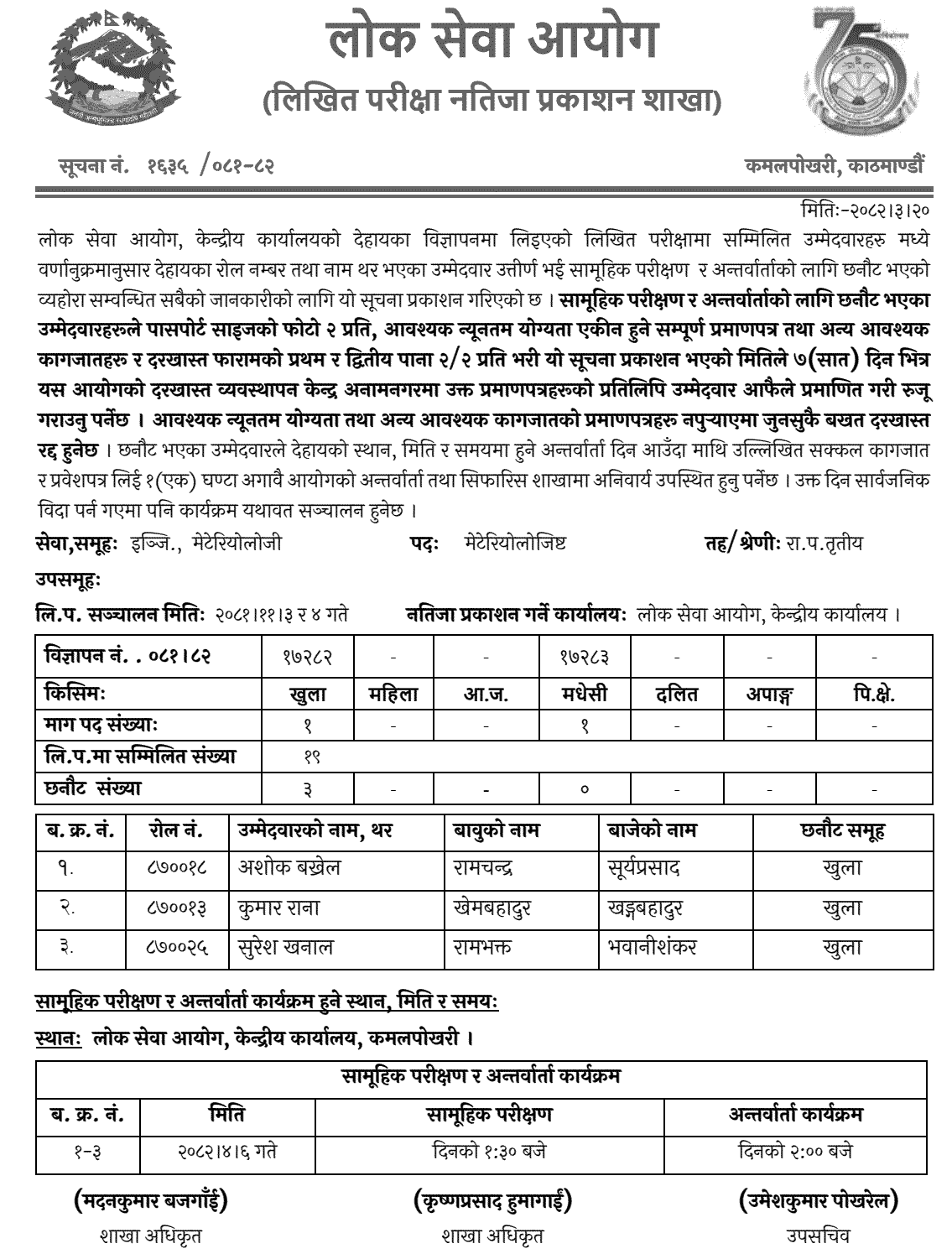 PSC Written Result of Meteorologist Post 2081 