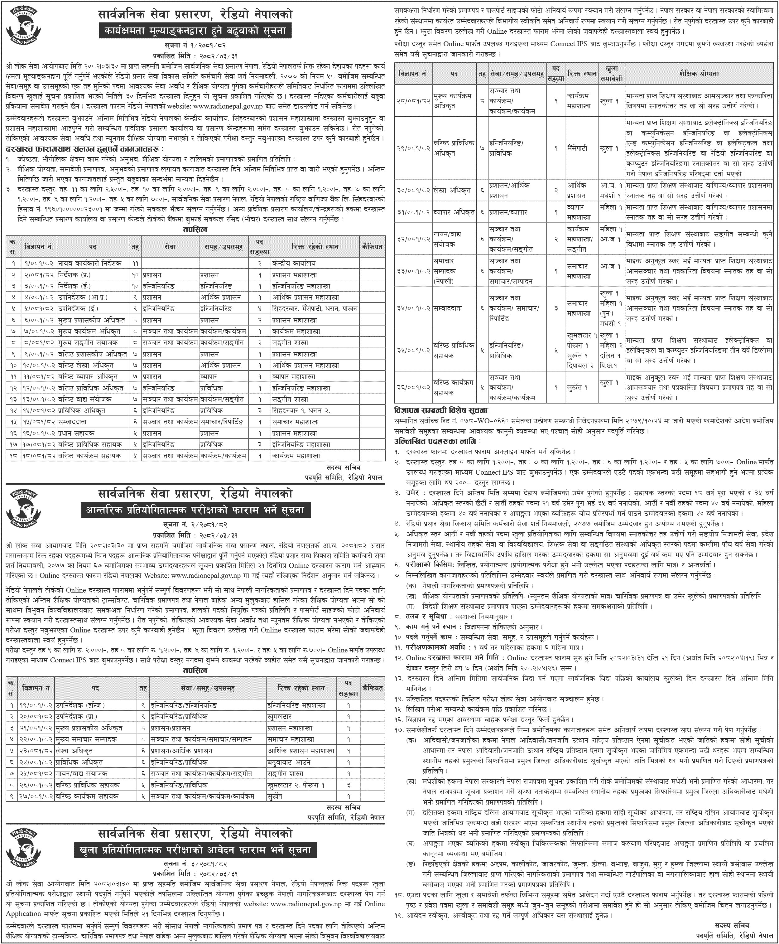 Radio Nepal Job Vacancy 2082 