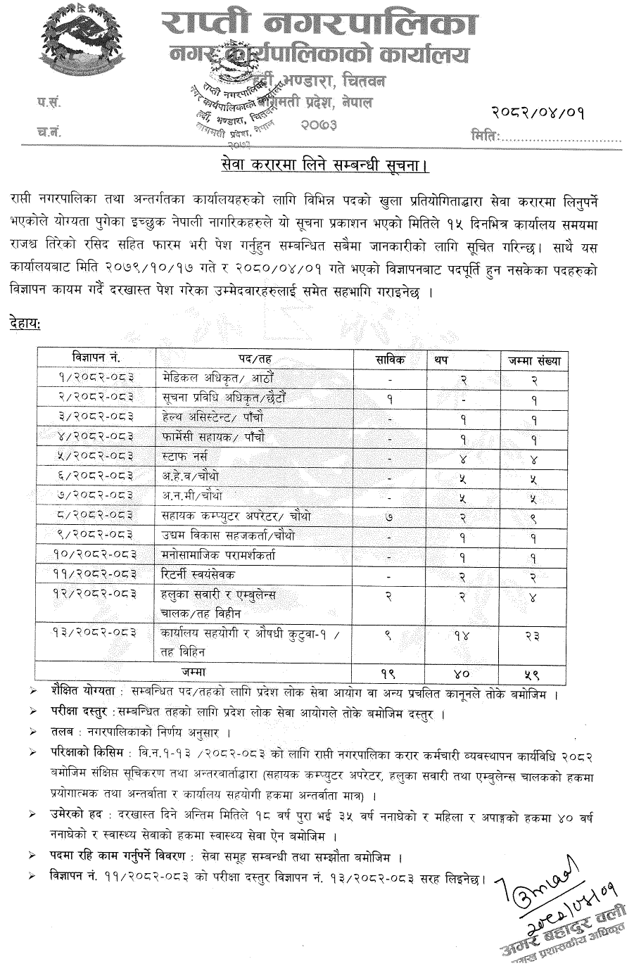 Rapti Municipality Contract Vacancy Notice 2082 