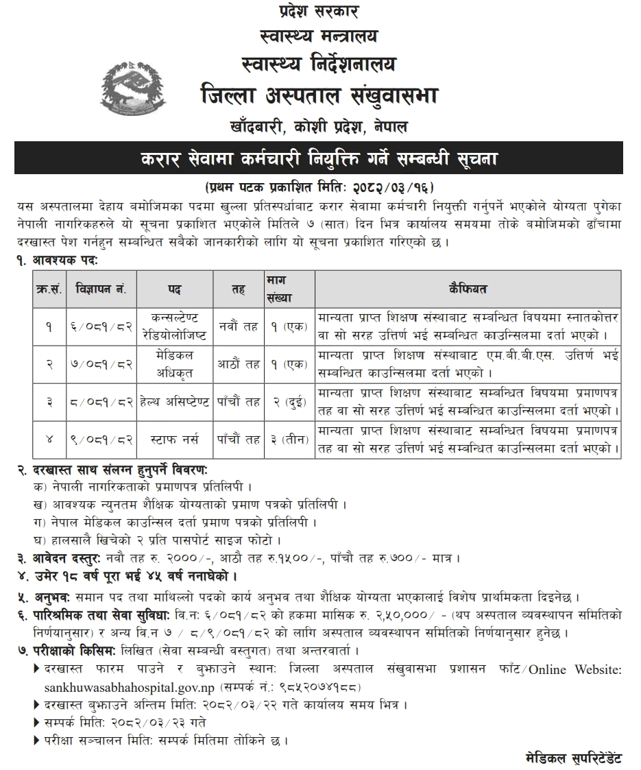 Sankhuwasabha Hospital Vacancy for Various Health Services 2082 