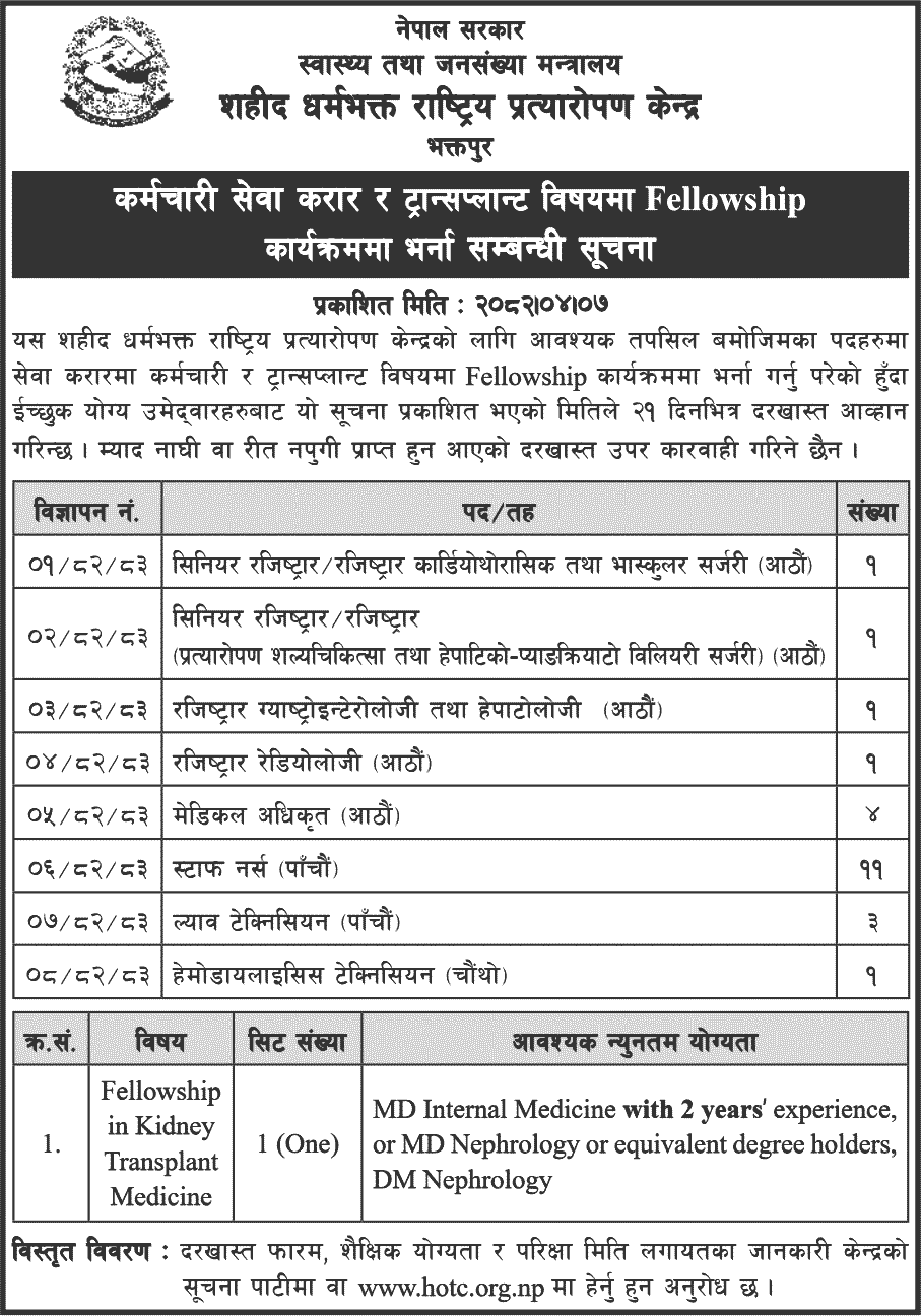 Shahid Dharmabhakta National Transplant Center Vacancy 2082 