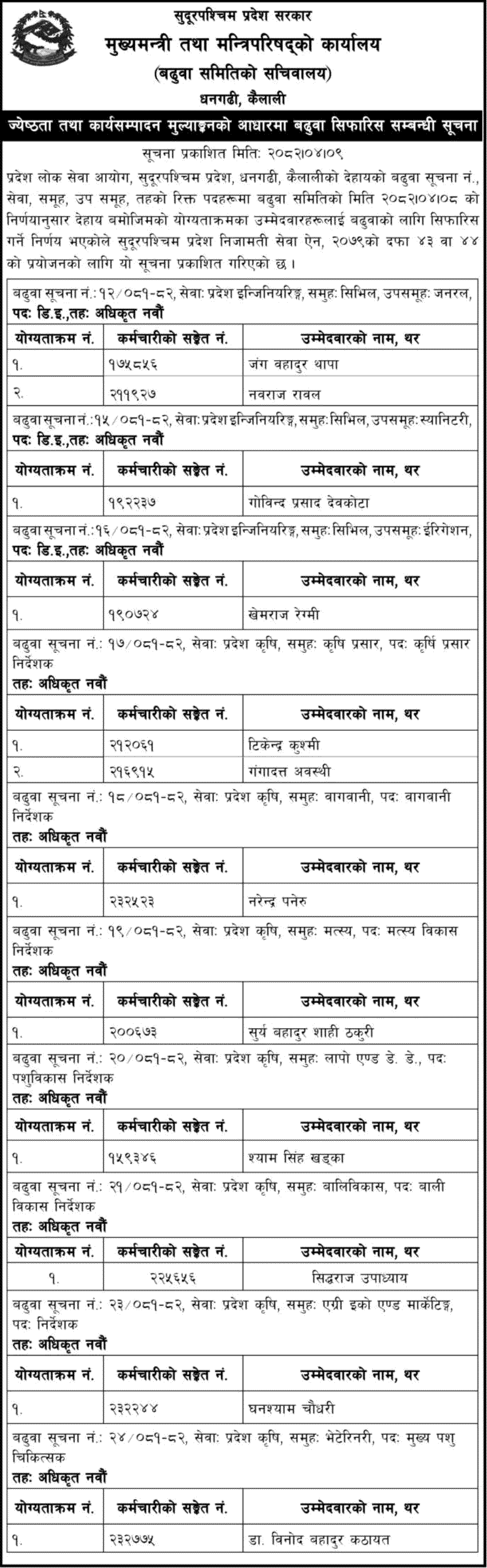 Sudurpashchim Province Promotion Recommendation Notice 2082 