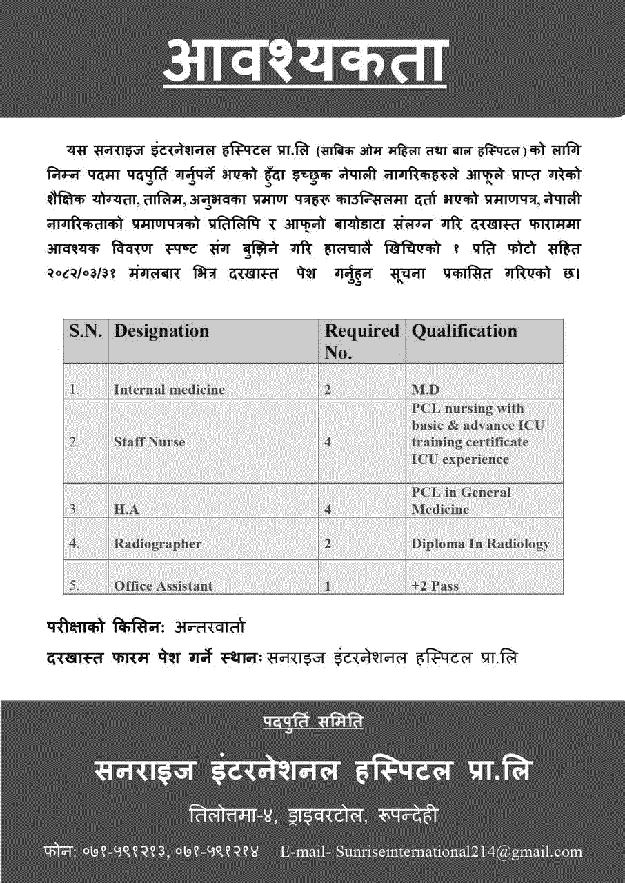 Sunrise International Hospital Vacancy Announcement 2082 