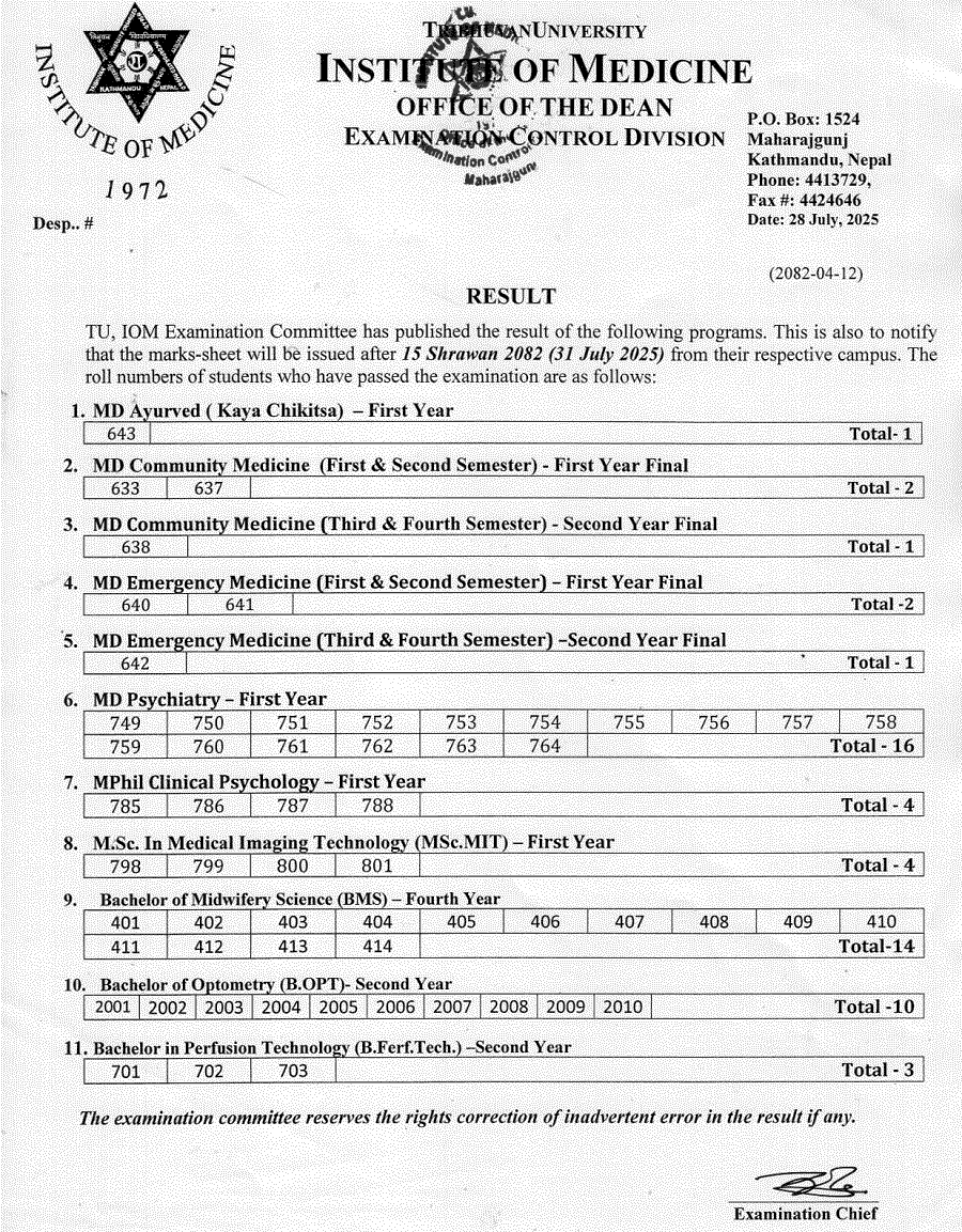 TU IOM Final Result 2082 MD, BMS, B.OPT, MSc.MIT, B.Ferf.Tech 