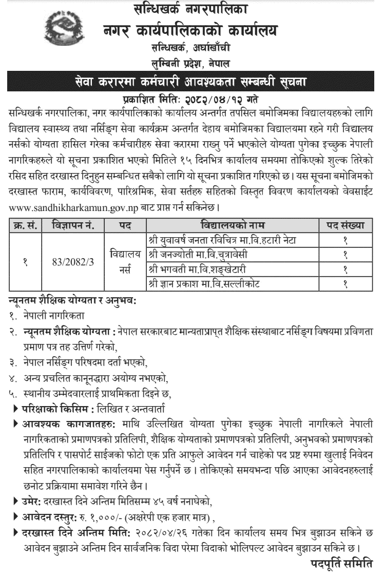 Vacancy for School Nurses at Sandhikharka Municipality 