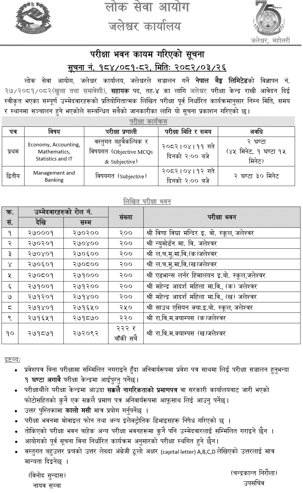 Written Exam Centers Jaleshwor Nepal Bank Assistant (Madhesh) 